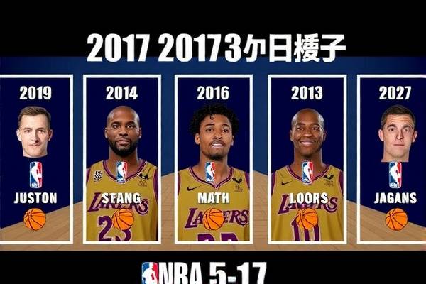 nba录像2017年总决赛5,17年nba总决赛第五场录像  nba录像2017年总决赛5 第1张